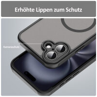 Handyhülle für Apple iPhone 16 Plus – Matt Case Schwarz