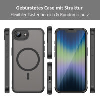 Handyhülle für Apple iPhone 16E – Matt Case Schwarz