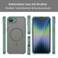 Handyhülle für Apple iPhone 16E – Matt Case Grün