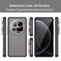 Handyhülle für Xiaomi 15 Ultra Matt Stoßfest Schutzhülle Back cover in Schwarz