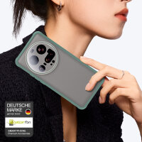 Handyhülle für Xiaomi 15 Ultra Matt Stoßfest Schutzhülle Back cover in Grün