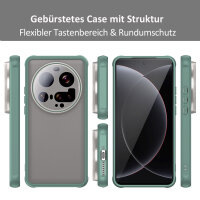 Handyhülle für Xiaomi 15 Ultra Matt Stoßfest Schutzhülle Back cover in Grün