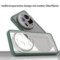 Handyhülle für Xiaomi 15 Ultra Matt Stoßfest Schutzhülle Back cover in Grün