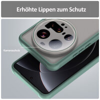Handyhülle für Xiaomi 15 Ultra Matt Stoßfest Schutzhülle Back cover in Grün