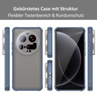 Handyhülle für Xiaomi 15 Ultra Matt Stoßfest Schutzhülle Back cover in Blau