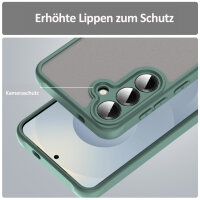 Handyhülle für Samsung Galaxy S24 / Galaxy S25 Matt Stoßfest Schutzhülle Back cover in Grün
