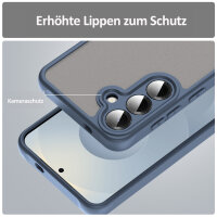 Handyhülle für Samsung Galaxy S24+ / Galaxy S25+ Matt Stoßfest Schutzhülle Back cover in Blau