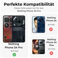 Handyhülle für Nothing Phone 3A Pro Matt...