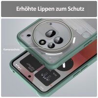 Handyhülle für Nothing Phone 3A Pro Matt Stoßfest Schutzhülle Back cover in Grün