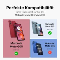 Hülle für Motorola Moto G05 / Moto E15...