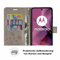 Hülle für Motorola Moto G55 Handyhülle mit [Standfunktion][Kartenfächern] in Grau