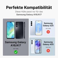 Outdoor Panzer Hülle für Samsung Galaxy A17 mit...