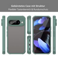 Handyhülle für Google Pixel 10 Stoßfest Matt Back Cover Grün