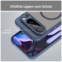 Handyhülle für Google Pixel 10 Pro XL Matt Case Schutzhülle Kratzfest Passgenau Blau
