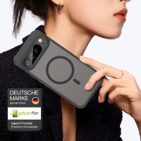 Handyhülle für Google Pixel 10 Pro XL Matt Case Schutzhülle Kratzfest Passgenau Schwarz