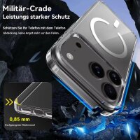 Hülle mit integrierter Magnet für iPhone 17 Pro Max Handyhülle Bumper Transparent