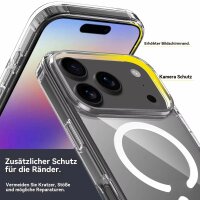 Hülle mit integrierter Magnet für iPhone 17 Pro Handyhülle Bumper Transparent