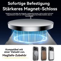 Hülle mit integrierter Magnet für iPhone 17 Pro Handyhülle Bumper Transparent