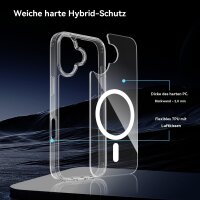Hülle mit integrierter Magnet für iPhone 17 Handyhülle Bumper Transparent