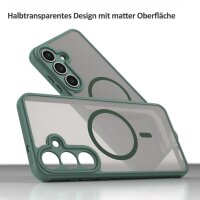 Matte Case Magnetisches für Samsung Galaxy S25 FE Schutzhülle Kratzfest Passgenau in Grün