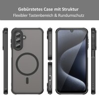 Matte Case Magnetisches für Samsung Galaxy A17 Schutzhülle Kratzfest Passgenau in Schwarz