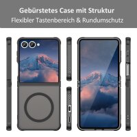 Matte Case Magnetisches für Samsung Galaxy Z Flip 7 Schutzhülle Kratzfest Passgenau in Schwarz