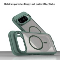 Matte Case Magnetisches für Google Pixel 10 Pro Schutzhülle Kratzfest Passgenau in Grün