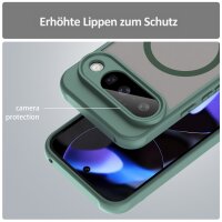 Matte Case Magnetisches für Google Pixel 10 Pro Schutzhülle Kratzfest Passgenau in Grün