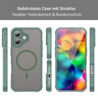 Matte Case Magnetisches für iPhone 17 Schutzhülle Kratzfest Passgenau in Grün