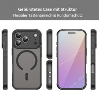 Matte Case Magnetisches für iPhone 17 Pro Schutzhülle Kratzfest Passgenau in Schwarz