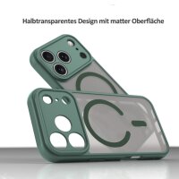 Matte Case Magnetisches für iPhone 17 Pro Schutzhülle Kratzfest Passgenau in Grün