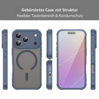 Matte Case Magnetisches für iPhone 17 Pro Max Schutzhülle Kratzfest Passgenau in Blau