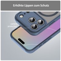 Matte Case Magnetisches für iPhone 17 Pro Max Schutzhülle Kratzfest Passgenau in Blau