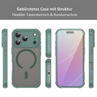 Matte Case Magnetisches für iPhone 17 Pro Max Schutzhülle Kratzfest Passgenau in Grün