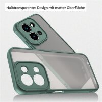 Matte Hülle für Xiaomi Redmi 15C Stoßfest Matt Back Cover in Grün