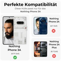 Matte Case Magnetisch Hülle für Nothing Phone...