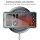 Matte Case Magnetisch Hülle für Nothing Phone 3A Pro Schutzhülle Kratzfest Passgenau in Grün