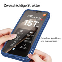 360° Grad Hülle Xiaomi 15T Pro Rundum vollschutz Integriertem Displayschutz in Blau