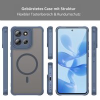 Magsafe Handyhülle für Motorola Moto G86 Matt Case Schutzhülle Kratzfest Magnet Hülle Blau