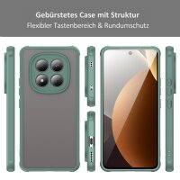 Handyhülle für Xiaomi Redmi Note 15 Pro 4G Matt Stoßfest Schutzhülle Back cover in Grün