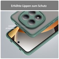 Handyhülle für Xiaomi Redmi Note 15 Pro 4G Matt Stoßfest Schutzhülle Back cover in Grün