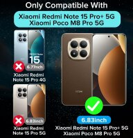 Handyhülle für Xiaomi Redmi Note 15 Pro+ / Poco...