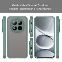 Handyhülle für Xiaomi Redmi Note 15 Pro 5G Hülle Stoßfest Schutzhülle in Grün