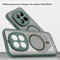 betterfon Matt Case für Xiaomi Redmi Note 15 Pro+ 5G / Poco M8 Pro 5G, Handyhülle, Schutzhülle, Kratzfest, Matt- Grün