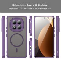 betterfon Matt Case für Xiaomi Redmi Note 15 Pro 4G, Handyhülle, Schutzhülle, Kratzfest, Matt- Lila
