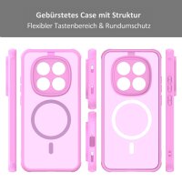 betterfon Matt Case für Xiaomi Redmi Note 15 Pro 5G, Handyhülle, Schutzhülle, Kratzfest, Matt- Pink