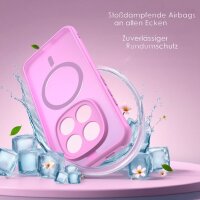 betterfon Matt Case für Xiaomi Redmi Note 15 Pro 5G, Handyhülle, Schutzhülle, Kratzfest, Matt- Pink