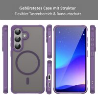 Handyhülle für Samsung Galaxy S26 Magnet Case...