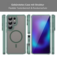 Handyhülle für Samsung Galaxy S26 Ultra Magnet Case Schutzhülle Kratzfest in Grün