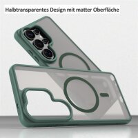 Handyhülle für Samsung Galaxy S26 Ultra Magnet Case Schutzhülle Kratzfest in Grün